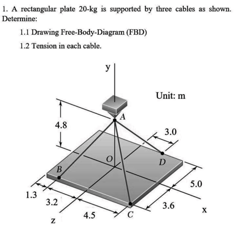 1. A rectangular plate 20-kg is supported by three cables as shown.
Determine:
1.1 Drawing Free-Body-Diagram (FBD)
1.2 Tension in each cable.
y
Unit: m
4.8
3.0
D
B
5.0
1.3
3.2
3.6
X
4.5
C
z
