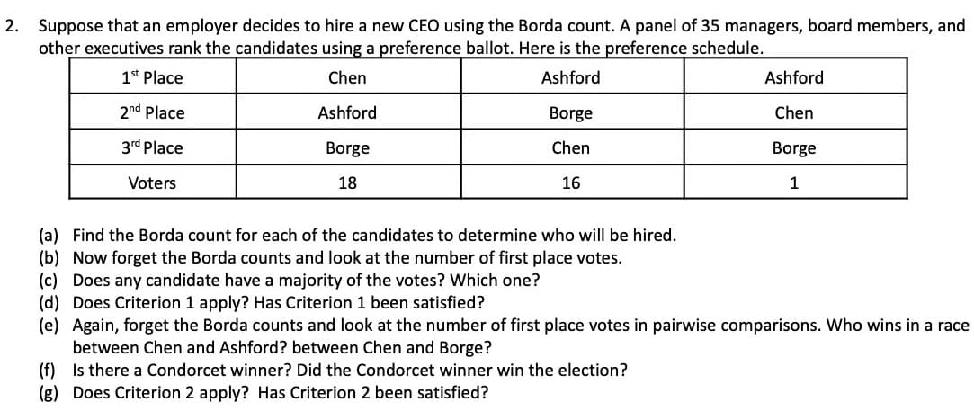 2. Suppose that an employer decides to hire a new CEO using the Borda count. A panel of 35 managers, board members, and
other executives rank the candidates using a preference ballot. Here is the preference schedule.
1st Place
Chen
Ashford
Ashford
2nd Place
Ashford
Borge
Chen
3rd Place
Borge
Chen
Borge
Voters
18
16
1
(a) Find the Borda count for each of the candidates to determine who will be hired.
(b) Now forget the Borda counts and look at the number of first place votes.
(c) Does any candidate have a majority of the votes? Which one?
(d) Does Criterion 1 apply? Has Criterion 1 been satisfied?
(e) Again, forget the Borda counts and look at the number of first place votes in pairwise comparisons. Who wins in a race
between Chen and Ashford? between Chen and Borge?
(f) Is there a Condorcet winner? Did the Condorcet winner win the election?
(g) Does Criterion 2 apply? Has Criterion 2 been satisfied?
