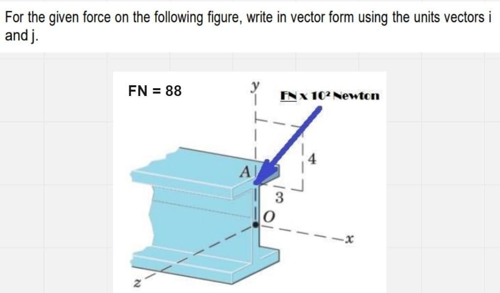 For the given force on the following figure, write in vector form using the units vectors i
and j.
FN = 88
1
A
0
FN x 102 Newton