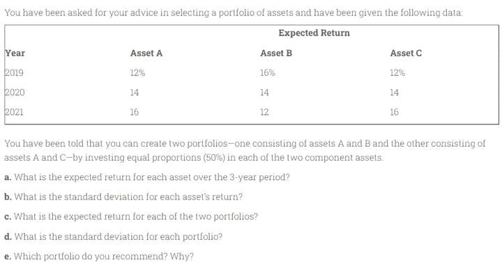 You have been asked for your advice in selecting a portfolio of assets and have been given the following data:
Expected Return
Year
2019
2020
2021
Asset A
12%
14
16
Asset B
16%
14
12
Asset C
12%
14
16
You have been told that you can create two portfolios-one consisting of assets A and B and the other consisting of
assets A and C-by investing equal proportions (50%) in each of the two component assets.
a. What is the expected return for each asset over the 3-year period?
b. What is the standard deviation for each asset's return?
c. What is the expected return for each of the two portfolios?
d. What is the standard deviation for each portfolio?
e. Which portfolio do you recommend? Why?