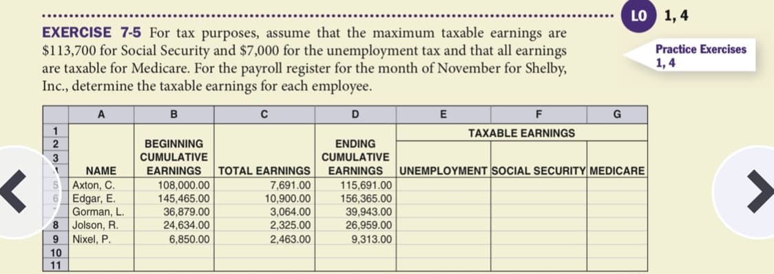 LO
1, 4
EXERCISE 7-5 For tax purposes, assume that the maximum taxable earnings are
$113,700 for Social Security and $7,000 for the unemployment tax and that all earnings
are taxable for Medicare. For the payroll register for the month of November for Shelby,
Inc., determine the taxable earnings for each employee.
Practice Exercises
1, 4
A
TAXABLE EARNINGS
BEGINNING
ENDING
CUMULATIVE
CUMULATIVE
NAME
Axton, C.
UNEMPLOYMENT SOCIAL SECURITY MEDICARE
EARNINGS
108,000.00
145,465.00
36,879.00
24,634.00
TOTAL EARNINGS
EARNINGS
7,691.00
10,900.00
3,064.00
2,325.00
2,463.00
115,691.00
156,365.00
39,943.00
26,959.00
Edgar, E.
Gorman, L.
8
Jolson, R.
Nixel, P.
10
6,850.00
9,313.00
11
