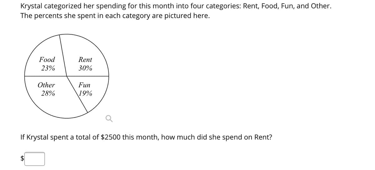 Krystal categorized her spending for this month into four categories: Rent, Food, Fun, and Other.
The percents she spent in each category are pictured here.
Food
Rent
23%
30%
Other
Fun
28%
19%
If Krystal spent a total of $2500 this month, how much did she spend on Rent?
