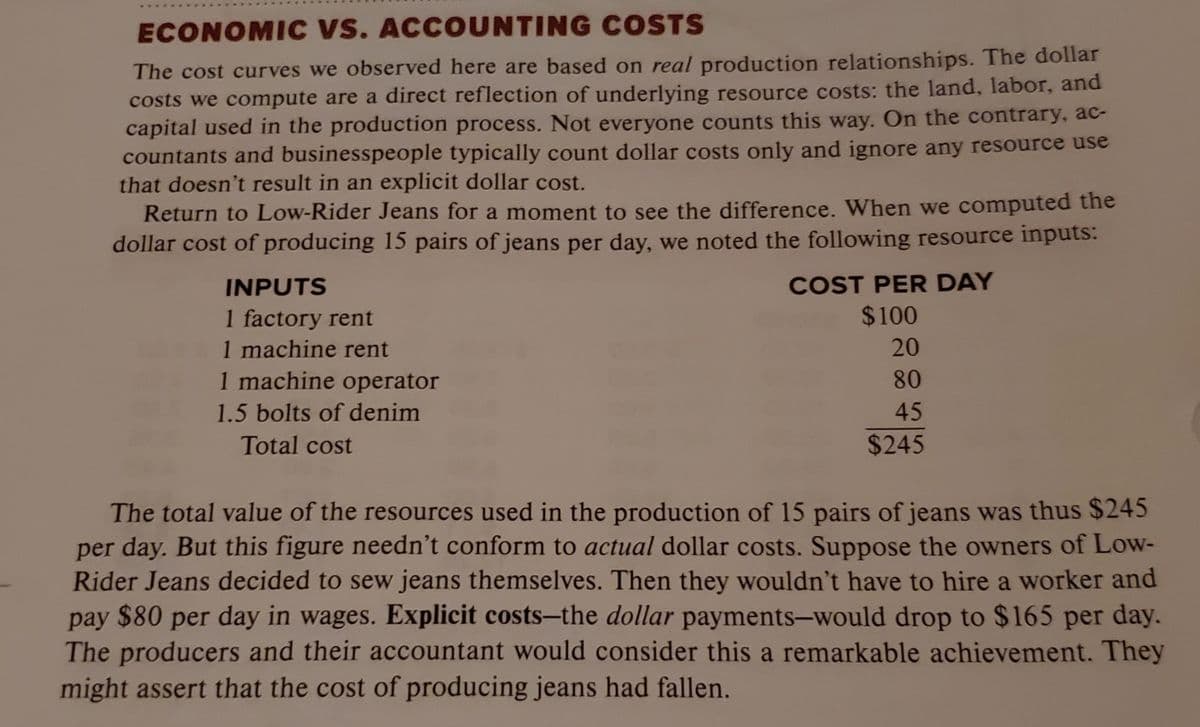 ECONOMIC VS. ACCOUNTING COSTS
The cost curves we observed here are based on real production relationships. The dollar
costs we compute are a direct reflection of underlying resource costs: the land, labor, and
capital used in the production process. Not everyone counts this way. On the contrary, ac-
countants and businesspeople typically count dollar costs only and ignore any resource use
that doesn't result in an explicit dollar cost.
Return to Low-Rider Jeans for a moment to see the difference. When we computed the
dollar cost of producing 15 pairs of jeans per day, we noted the following resource inputs:
INPUTS
COST PER DAY
$100
1 factory rent
1 machine rent
1 machine operator
20
80
1.5 bolts of denim
45
Total cost
$245
The total value of the resources used in the production of 15 pairs of jeans was thus $245
per day. But this figure needn't conform to actual dollar costs. Suppose the owners of Low-
Rider Jeans decided to sew jeans themselves. Then they wouldn't have to hire a worker and
pay $80 per day in wages. Explicit costs-the dollar payments-would drop to $165 per day.
The producers and their accountant would consider this a remarkable achievement. They
might assert that the cost of producing jeans had fallen.
