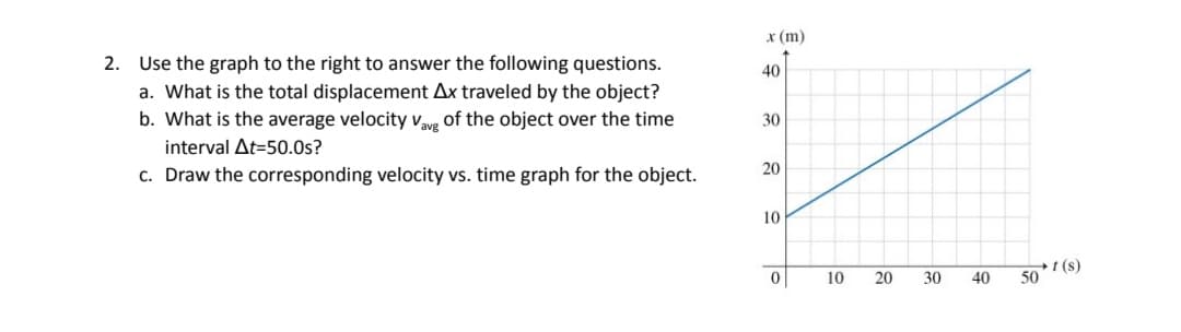 x (m)
2. Use the graph to the right to answer the following questions.
40
a. What is the total displacement Ax traveled by the object?
b. What is the average velocity vve of the object over the time
30
interval At=50.0s?
c. Draw the corresponding velocity vs. time graph for the object.
20
10
10
20
50 (s)
30
40
