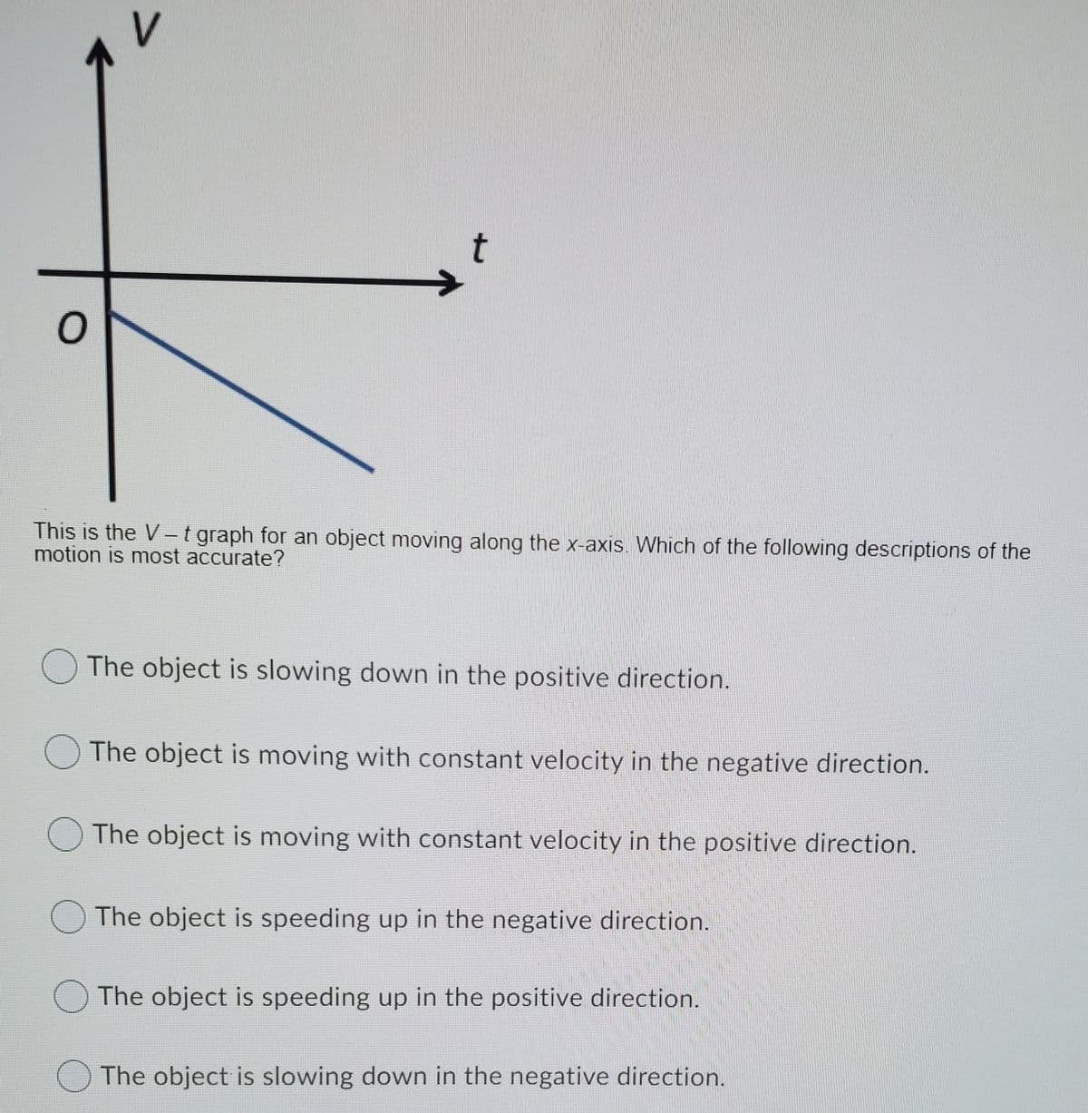 V.
t
This is the V-t graph for an object moving along the x-axis. Which of the following descriptions of the
motion is most accurate?
The object is slowing down in the positive direction.
The object is moving with constant velocity in the negative direction.
O The object is moving with constant velocity in the positive direction.
O The object is speeding up in the negative direction.
The object is speeding up in the positive direction.
The object is slowing down in the negative direction.
