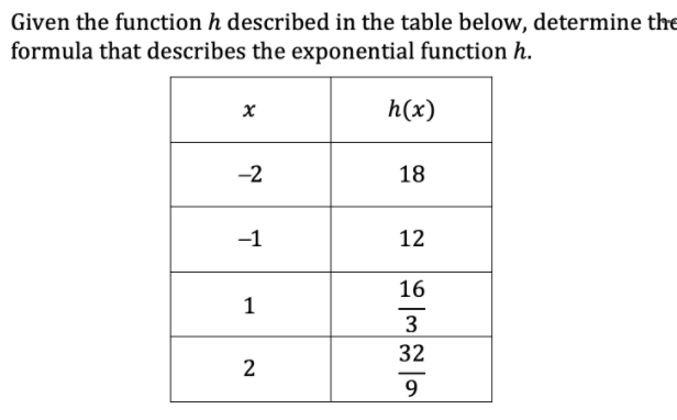 Given the function h described in the table below, determine the
formula that describes the exponential function h.
h(x)
-2
18
-1
12
16
1
32
2
