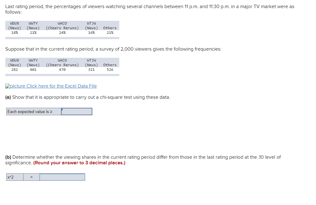 Last rating period, the percentages of viewers watching several channels between 11 p.m. and 11:30 p.m. in a major TV market were as
follows:
WDUX
WWTY
WACO
WTJW
(News)
18%
(News)
21%
(Cheers Reruns)
24%
(News)
16%
Others
21%
Suppose that in the current rating period, a survey of 2,000 viewers gives the following frequencies:
WDUX
WWTY
WACO
WTJW
(News)
(News)
(Cheers Reruns)
(News)
Others
282
401
470
321
526
Epicture Click here for the Excel Data File
(a) Show that it is appropriate to carry out a chi-square test using these data.
Each expected value is 2
(b) Determine whether the viewing shares in the current rating period differ from those in the last rating period at the 10 level of
significance. (Round your answer to 3 decimal places.)
x^2
