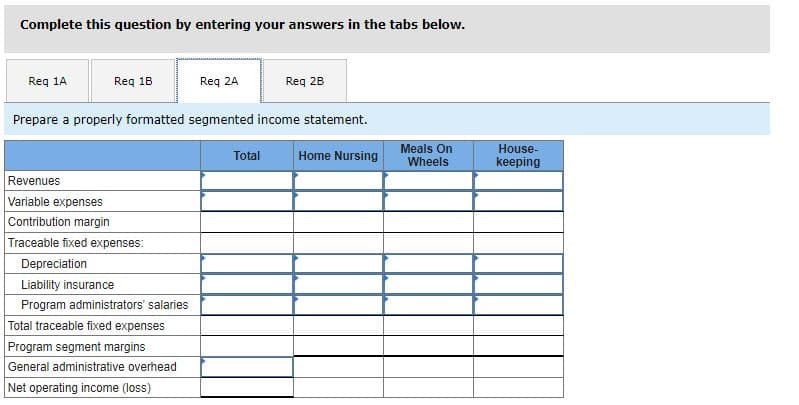 Complete this question by entering your answers in the tabs below.
Req 1A
Req 18
Req 2A
Req 2B
Prepare a properly formatted segmented income statement.
Meals On
House-
Total
Home Nursing
Wheels
keeping
Revenues
Variable expenses
Contribution margin
Traceable fixed expenses:
Depreciation
Liability insurance
Program administrators' salaries
Total traceable fixed expenses
Program segment margins
General administrative overhead
Net operating income (loss)
