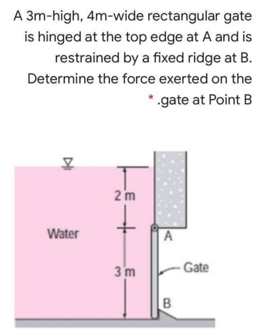 A 3m-high, 4m-wide rectangular gate
is hinged at the top edge at A and is
restrained by a fixed ridge at B.
Determine the force exerted on the
* .gate at Point B
2 m
Water
3 m
Gate
A,
