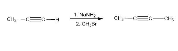 1. NaNH2
CH3 —с с —н
CH3-
:C-
-CH3
2. CH3B1
