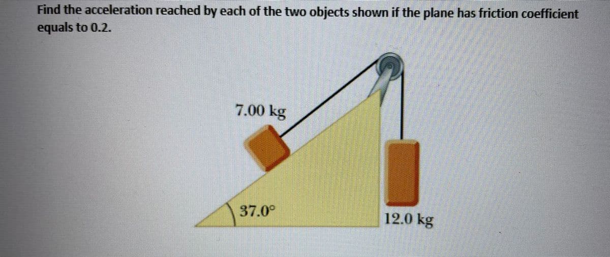 Find the acceleration reached by each of the two objects shown if the plane has friction coefficient
equals to 0.2.
7.00 kg
37.0
12.0 kg
