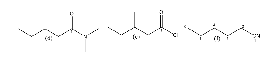 (d)
CN
(f)
3
1
