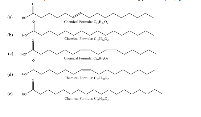 (a)
но
Chemical Formula: C16H3002
(b)
но
Chemical Formula: C16H3202
(c)
но
Chemical Formula: C16H280,
(d)
HO
Chemical Formula: C16H3002
(e)
но
Chemical Formula: C18H3602
