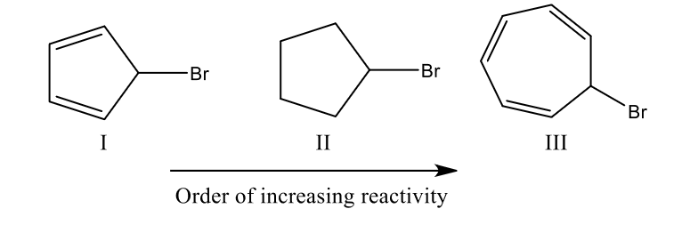 Br
Br
Br
I
II
III
Order of increasing reactivity
