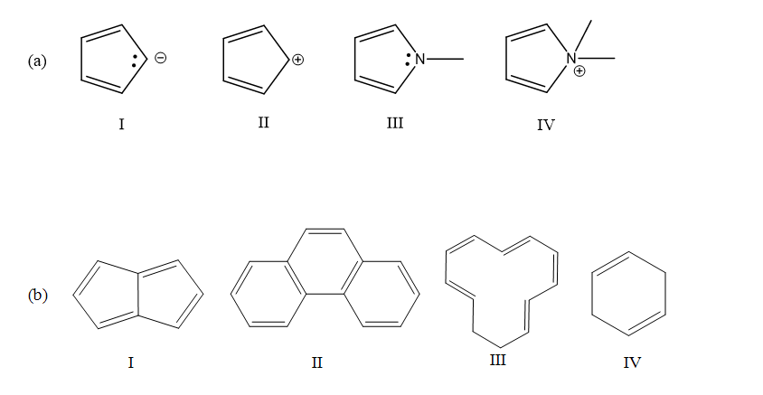 (а)
I
II
III
IV
(b)
I
II
III
IV
