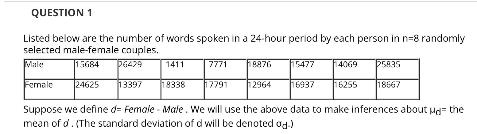 Listed below are the number of words spoken in a 24-hour period by each person in
selected male-female couples.
Male
15684
26429
1411
7771
18876
15477
14069
25835
Female
24625
13397
18338
17791
12964
16937
16255
18667
Suppose we define d= Female - Male . We will use the above data to make inferences a
