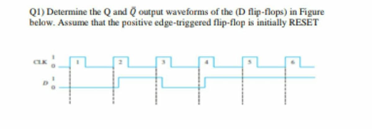 Q1) Determine the Q and Q output waveforms of the (D flip-flops) in Figure
below. Assume that the positive edge-triggered flip-flop is initially RESET
CLK
