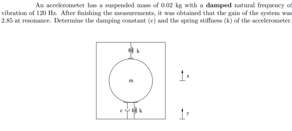 An accelerometer has a suspended mass of 0.02 kg with a damped natural frequency of
vibration of 120 Hz. After finishing the measurements, it was obtained that the gain of the system was
2.85 at resonance. Determine the damping constant (c) and the spring stiffness (k) of the accelerometer.
m
c 48 k
