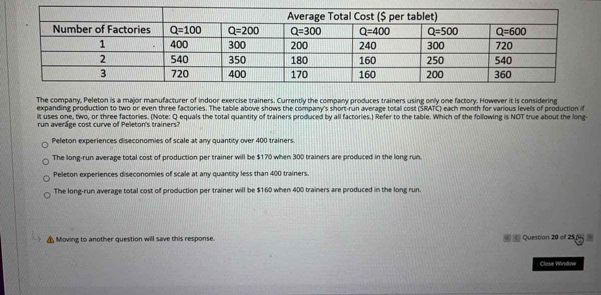 Average Total Cost ($ per tablet)
Q=400
Number of Factories
Q=100
Q=200
Q=300
Q=500
Q=600
1
400
300
200
240
300
720
540
350
180
160
250
540
3
720
400
170
160
200
360
The company, Peleton is a major manufacturer of indoor exercise trainers. Currently the company produces trainers using only one factory. However it is considering
expanding production to two or even three factories. The table above shows the company's short-run average total cost (SRATC) each month for various levels of production if
it uses one, two, or three factories. (Note: Q equals the total quantity of trainers produced by all factories.) Refer to the table. Which of the following is NOT true about the long-
run averáge cost curve of Peleton's trainers?
Peleton experiences diseconomies of scale at any quantity over 400 trainers.
The long-run average total cost of production per trainer will be $170 when 300 trainers are produced in the long run.
Peleton experiences diseconomies of scale at any quantity less than 400 trainers.
The long-run average total cost of production per trainer will be $160 when 400 trainers are produced in the long run.
A Moving to another question will save this response.
«< Question 20 of 25
Close Window
