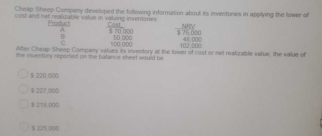 Cheap Sheep Company developed the following information about its inventories in applying the lower of
cost and net realizable value in valuing inventories:
Product
Cost
$ 70,000
50,000
100,000
NRV
$ 75,000
48,000
102,000
C
After Cheap Sheep Company values its inventory at the lower of cost or net realizable value, the value of
the inventory reported on the balance sheet would be
$ 220,000
$ 227,000.
$ 218.000.
$ 225,000
