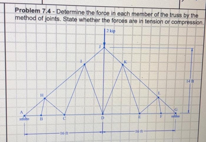 Problem 7.4- Determine the force in each member of the truss by the
method of joints. State whether the forces are in tension or compression.
2 kip
14 A
16 ft
16 ft
