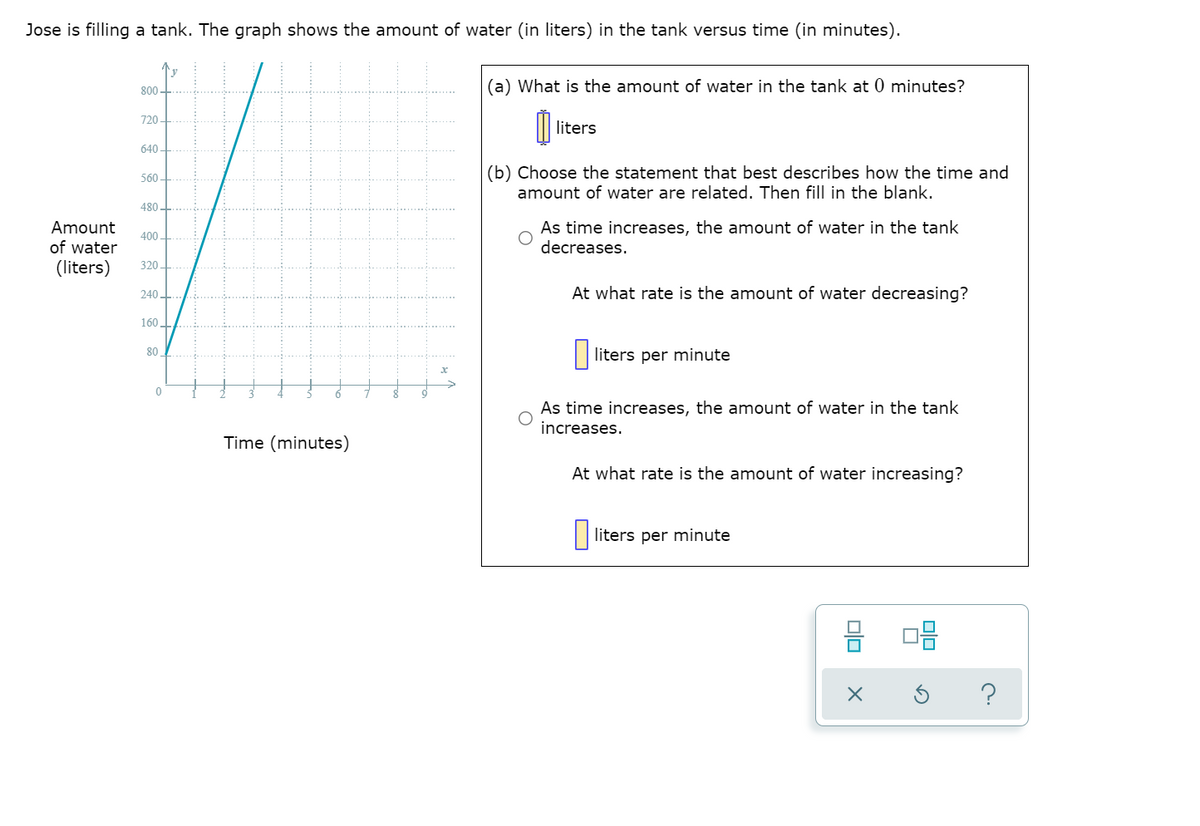 Jose is filling a tank. The graph shows the amount of water (in liters) in the tank versus time (in minutes).
(a) What is the amount of water in the tank at 0 minutes?
800 -
720
liters
640
(b) Choose the statement that best describes how the time and
amount of water are related. Then fill in the blank.
560
480-
As time increases, the amount of water in the tank
decreases.
Amount
400
of water
(liters)
320 -
240
At what rate is the amount of water decreasing?
160
80
|| liters per minute
6
As time increases, the amount of water in the tank
increases.
Time (minutes)
At what rate is the amount of water increasing?
| liters per minute
믐 마음
