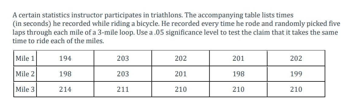 A certain statistics instructor participates in triathlons. The accompanying table lists times
(in seconds) he recorded while riding a bicycle. He recorded every time he rode and randomly picked five
laps through each mile of a 3-mile loop. Use a.05 significance level to test the claim that it takes the same
time to ride each of the miles.
Mile 1
194
203
202
201
202
Mile 2
198
203
201
198
199
Mile 3
214
211
210
210
210
