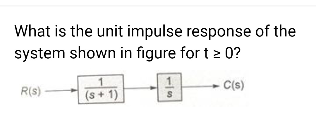 What is the unit impulse response of the
system shown in figure for t≥ 0?
R(s)
1
(s+1)
1
S
- C(s)