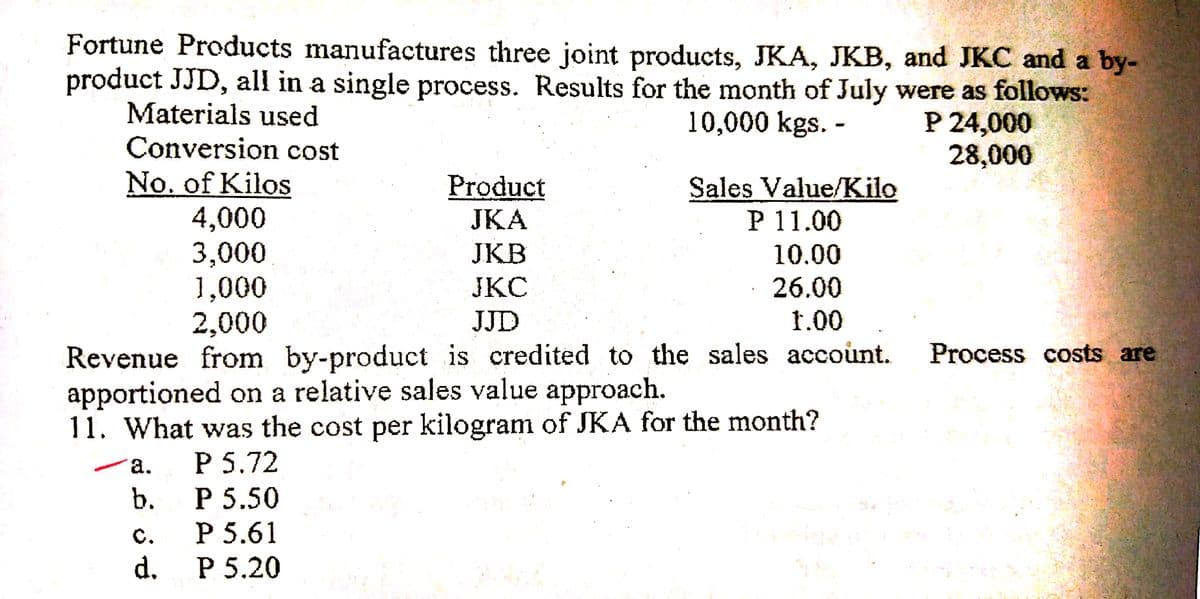 Fortune Products manufactures three joint products, JKA, JKB, and JKC and a by-
product JJD, all in a single process. Results for the month of July were as follows:
Materials used
P 24,000
28,000
10,000 kgs. -
Conversion cost
No. of Kilos
4,000
3,000
1,000
2,000
Sales Value/Kilo
P 11.00
Product
ЈКА
JKB
10.00
26.00
1.00
JKC
JJD
Revenue from by-product is credited to the sales account.
apportioned on a relative sales value approach.
11. What was the cost per kilogram of JKA for the month?
Process costs are
P 5.72
P 5.50
P 5.61
P 5.20
a.
b.
с.
d.

