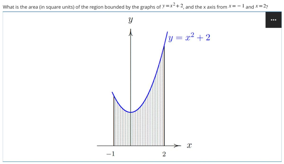 What is the area (in square units) of the region bounded by the graphs of y=x²+2, and the x axis from *=-1 and x=2?
Y
...
x² + 2
-1
2
