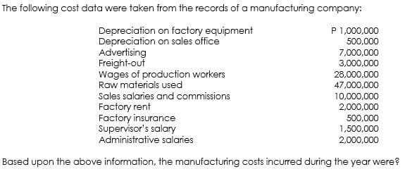 The following cost data were taken from the records of a manufacturing company:
P 1,000,000
Depreciation on factory equipment
Depreciation on sales office
Advertising
Freight-out
Wages of production workers
Raw materials used
500,000
7,000,000
3,000,000
28,000,000
47,000,000
Sales salaries and commissions
10,000,000
2,000,000
Factory rent
Factory insurance
Supervisor's salary
Administrative salaries
500,000
1,500,000
2,000,000
Based upon the above information, the manufacturing costs incured during the year were?
