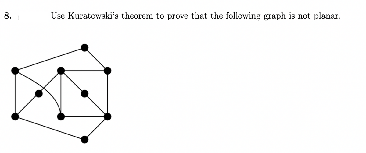 8.
Use Kuratowski's theorem to prove that the following graph is not planar.
