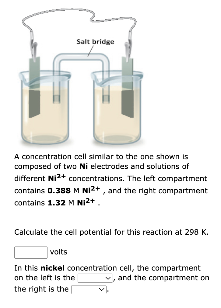 Salt bridge
A concentration cell similar to the one shown is
composed of two Ni electrodes and solutions of
different Ni2+ concentrations. The left compartment
contains 0.388 M Ni2+ , and the right compartment
contains 1.32 M Ni2+ .
Calculate the cell potential for this reaction at 298 K.
volts
In this nickel concentration cell, the compartment
on the left is the
and the compartment on
the right is the
