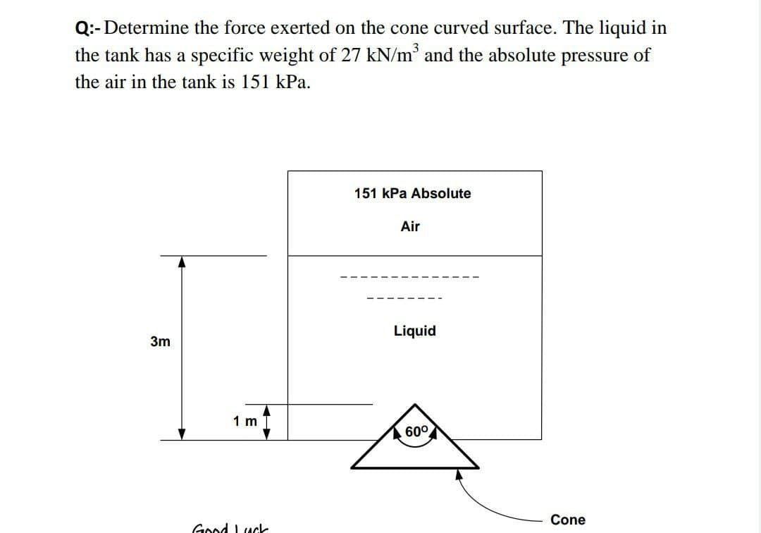 Q:- Determine the force exerted on the cone curved surface. The liquid in
the tank has a specific weight of 27 kN/m and the absolute pressure of
the air in the tank is 151 kPa.
151 kPa Absolute
Air
Liquid
3m
1 m
60°
Cone
Good Luck

