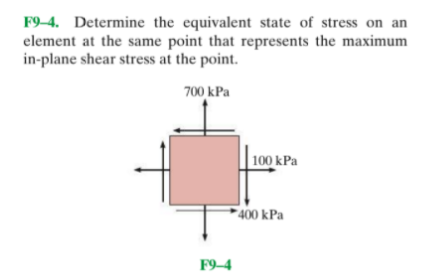 F9-4. Determine the equivalent state of stress on an
element at the same point that represents the maximum
in-plane shear stress at the point.
700 kPa
100 kPa
400 kPa
F9–4
