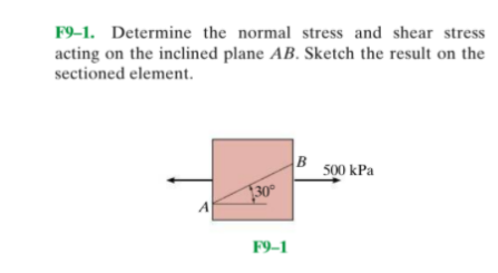 F9-1. Determine the normal stress and shear stress
acting on the inclined plane AB. Sketch the result on the
sectioned element.
B
500 kPa
30°
F9–1
