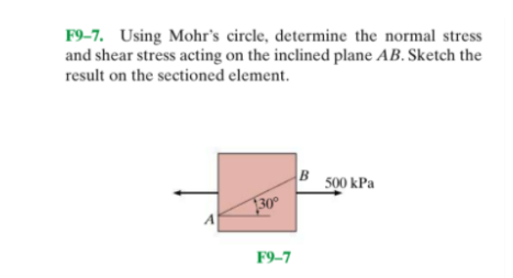 F9-7. Using Mohr's circle, determine the normal stress
and shear stress acting on the inclined plane AB. Sketch the
result on the sectioned element.
B 500 kPa
30°
F9-7
