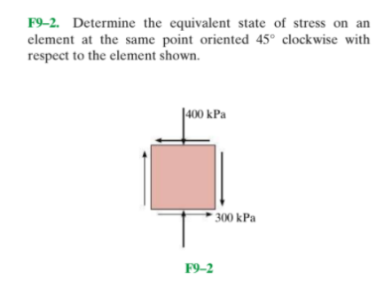 F9-2. Determine the equivalent state of stress on an
element at the same point oriented 45° clockwise with
respect to the element shown.
|400 kPa
* 300 kPa
F9-2
