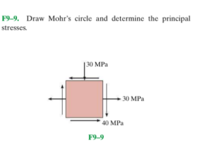 F9-9. Draw Mohr's circle and determine the principal
stresses.
| 30 MPa
- 30 MPa
40 MPa
F9-9
