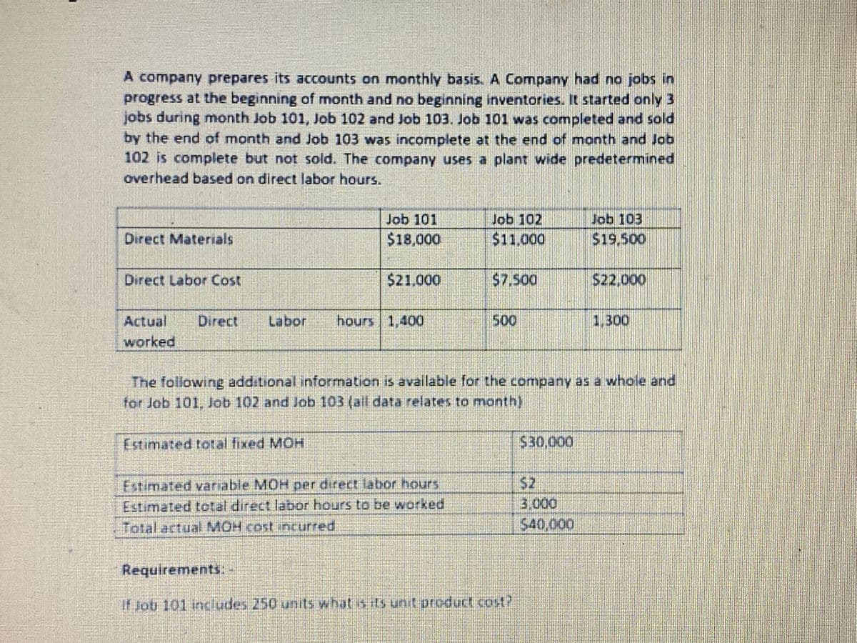 A company prepares its accounts on monthly basis. A Company had no jobs in
progress at the beginning of month and no beginning inventories. It started only 3
jobs during month Job 101, Job 102 and Job 103. Job 101 was completed and sol
by the end of month and Job 103 was incomplete at the end of month and Job
102 is complete but not sold. The company uses a plant wide predetermined
overhead based on direct labor hours.
Job 101
Job 102
Job 103
Direct Materials
$18,000
$11,000
$19,500
Direct Labor Cost
$21.000
$7,500
$22,000
Actual
Direct
Labor
hours 1,400
500
1,300
worked
The following additional information is available for the company as a whole and
for Job 101, Job 102 and Job 103 (all data relates to month)
Estimated total fixed MOH
$30,000
Estimated vanable MOH per direct labor hours
Estimated total direct labor hours to be worked
Total actual MOH cost incurred
$2
3,000
$40,000
Requirements: -
If Job 101 includes 250 units what is its unit product cost?
