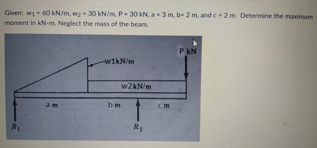 b3 2 m, andc = 2 m. Determine the maximum
Given: w1 = 60 kN/m, w2 = 30 kN/m, P = 30 kN, a = 3 m,
60KN/m, w2-30 kN/m, P - 30 kN, a =
moment in kN-m. Neglect the mass of the beam.
P kN
w1kN/m
w2kN/m
b m
Cm
am
R2
R1
