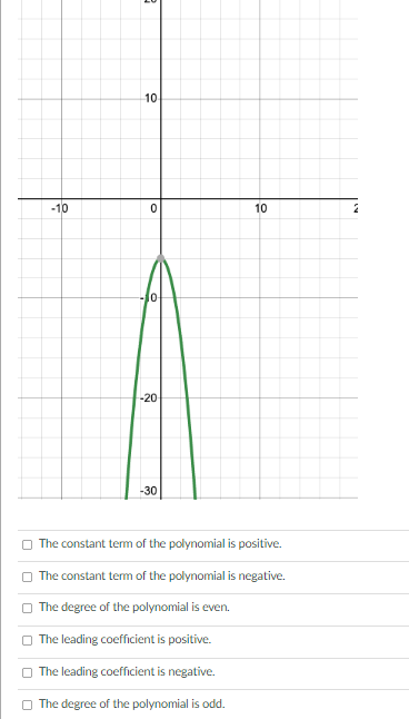 10
-10
10
-20
-30
The constant term of the polynomial is positive.
The constant tem of the polynomial is negative.
O The degree of the polynomial is even.
The leading coefficient is positive.
The leading coefficient is negative.
The degree of the polynomial is odd.
