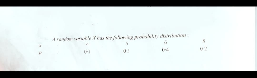A random variable X has the following probability distribution :
8.
0·1
0-2
0.4
0.2
