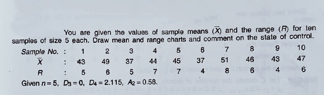 You are given the values of sample means (X) and the range (R) for ten
samples of size 5 each. Draw mean and range charts and comment on the state of control.
10
Sample No. :
1
4
6
7
8.
43
49
37
44
45
37
51
46
43
47
7
7
4
8
6
4
6.
:
Given n= 5, D3 = 0, D4 = 2.115, A2 = 0.58.

