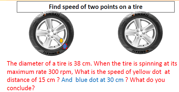 Find speed of two points on a tire
VANTI
DAVANT
DAVANT
DAVANTE
The diameter of a tire is 38 cm. When the tire is spinning at its
maximum rate 300 rpm, What is the speed of yellow dot at
distance of 15 cm ? And blue dot at 30 cm ? What do you
conclude?
