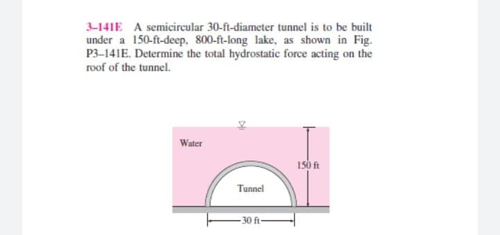 3-141E A semicircular 30-ft-diameter tunnel is to be built
under a 150-ft-deep, 800-ft-long lake, as shown in Fig.
P3-141E. Determine the total hydrostatic force acting on the
roof of the tunnel.
Water
150 ft
Tunnel
- 30 ft-
