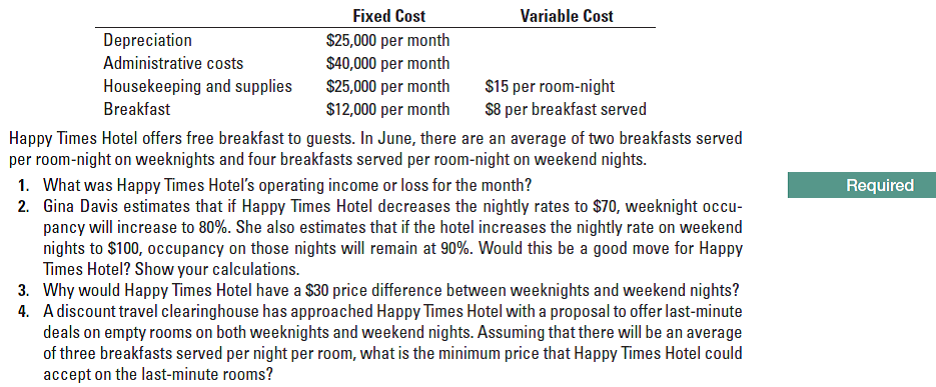 Fixed Cost
Variable Cost
Depreciation
Administrative costs
$25,000 per month
$40,000 per month
$25,000 per month
$12,000 per month
Housekeeping and supplies
$15 per room-night
Breakfast
S8 per breakfast served
Happy Times Hotel offers free breakfast to guests. In June, there are an average of two breakfasts served
per room-night on weeknights and four breakfasts served per room-night on weekend nights.
1. What was Happy Times Hotel's operating income or loss for the month?
2. Gina Davis estimates that if Happy Times Hotel decreases the nightly rates to $70, weeknight occu-
pancy will increase to 80%. She also estimates that if the hotel increases the nightly rate on weekend
nights to $100, occupancy on those nights will remain at 90%. Would this be a good move for Happy
Times Hotel? Show your calculations.
3. Why would Happy Times Hotel have a $30 price difference between weeknights and weekend nights?
4. A discount travel clearinghouse has approached Happy Times Hotel with a proposal to offer last-minute
deals on empty rooms on both weeknights and weekend nights. Assuming that there will be an average
of three breakfasts served per night per room, what is the minimum price that Happy Times Hotel could
accept on the last-minute rooms?
Required
