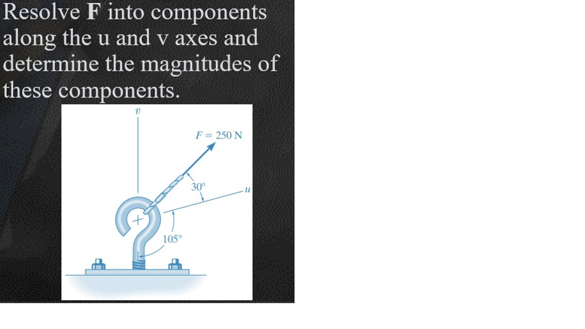 Resolve F into components
along the u and v axes and
determine the magnitudes of
these components.
F = 250 N
30°
105°
