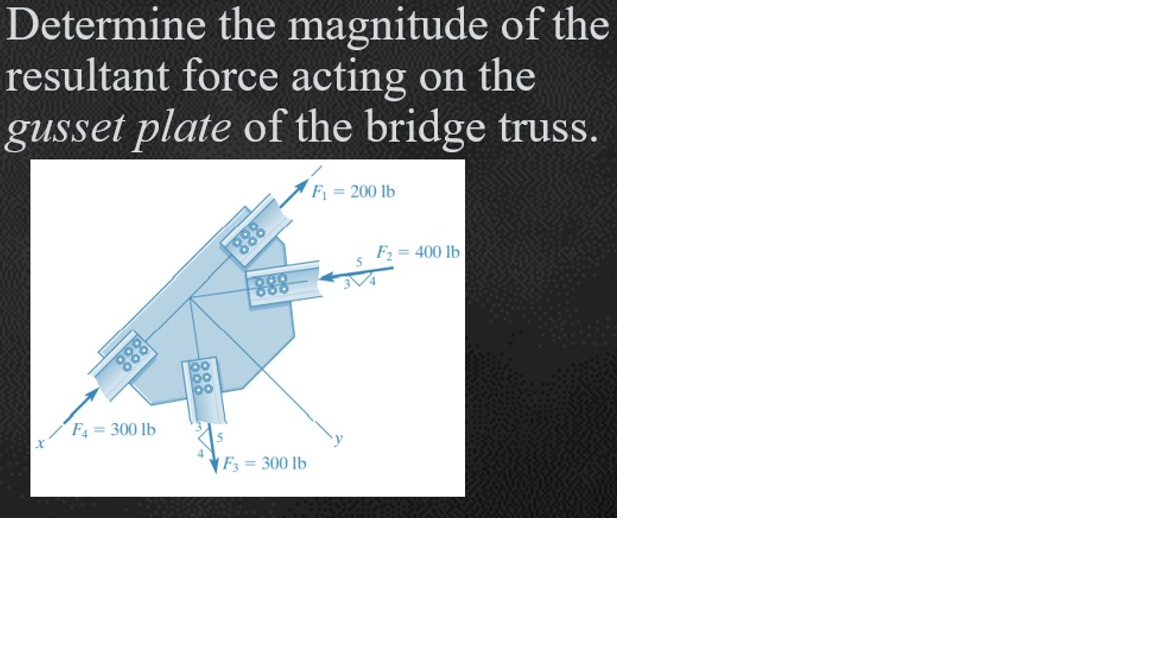 Determine the magnitude of the
resultant force acting on the
gusset plate of the bridge truss.
F = 200 lb
888
F = 400 lb
888
F4 = 300 lb
F3 = 300 lb
888
