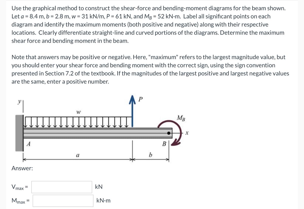 Use the graphical method to construct the shear-force and bending-moment diagrams for the beam shown.
Let a = 8.4 m, b = 2.8 m, w = 31 kN/m, P = 61 kN, and MB = 52 kN.m. Label all significant points on each
diagram and identify the maximum moments (both positive and negative) along with their respective
locations. Clearly differentiate straight-line and curved portions of the diagrams. Determine the maximum
shear force and bending moment in the beam.
Note that answers may be positive or negative. Here, "maximum" refers to the largest magnitude value, but
you should enter your shear force and bending moment with the correct sign, using the sign convention
presented in Section 7.2 of the textbook. If the magnitudes of the largest positive and largest negative values
are the same, enter a positive number.
P
W
MB
a
Answer:
Vmax=
Mmax =
kN
kN.m
b
B
X